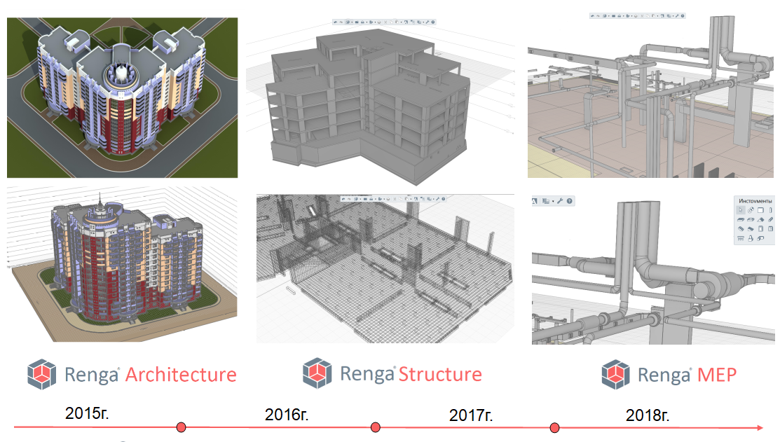 BIM-система Renga. Ренга программа для проектирования. Renga проектирование. Бим моделирование ренга.