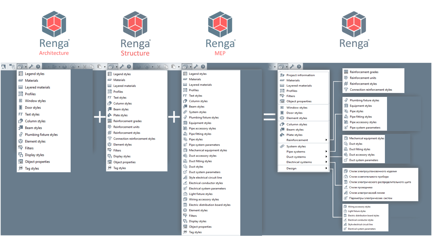 Improved and structured Manage Styles menu